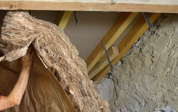 Carradale pitched roof insulation costs